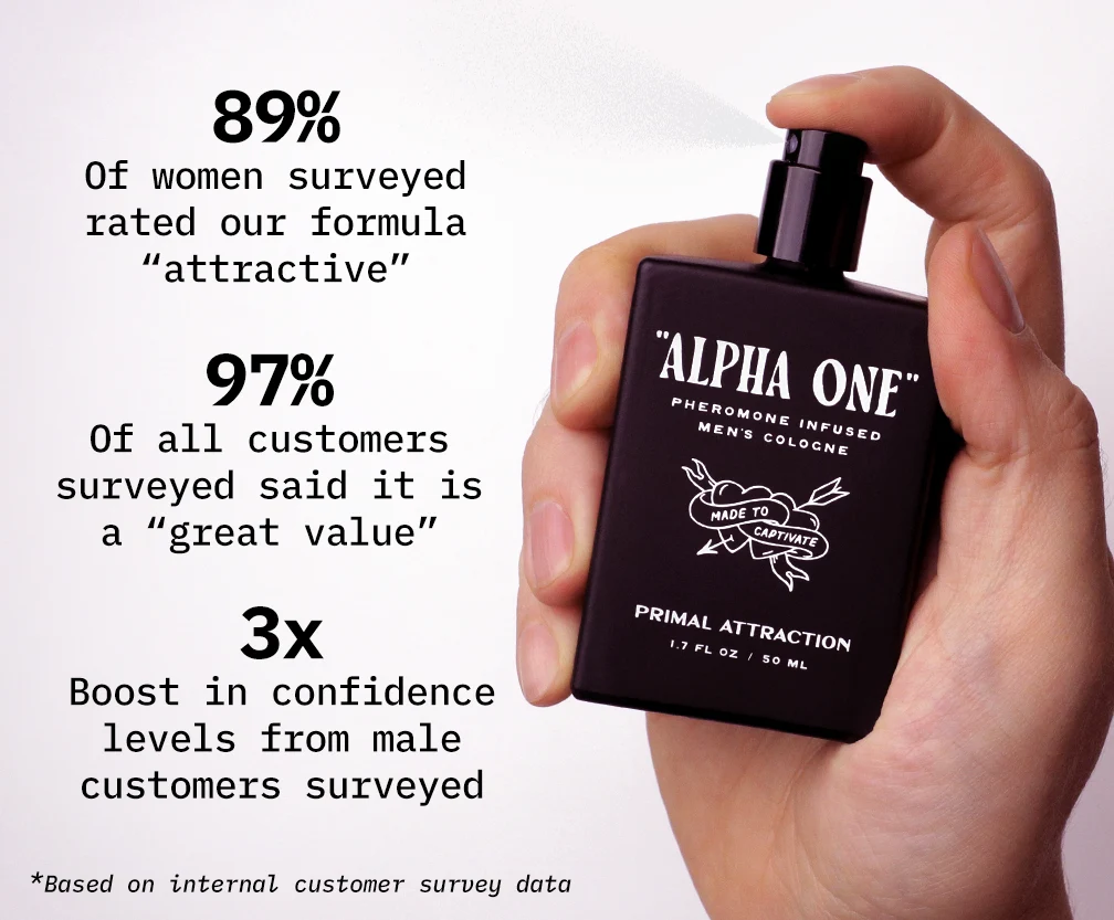 Product survey results that say 89 percent of women surveyed rated our formula attractive, 97 percent of all customers surveyed said it is a great value, 3x boost in confidence levels from male customers surveyed